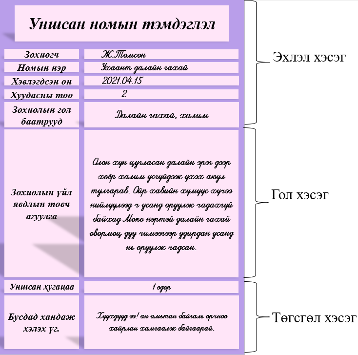 Мэдлээ | Цахим контент